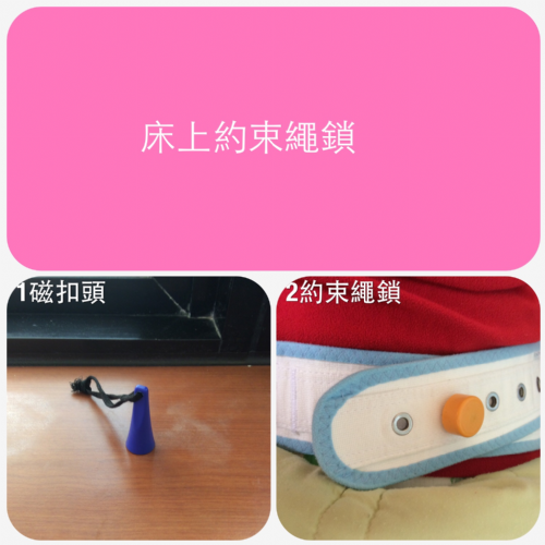 認識使用